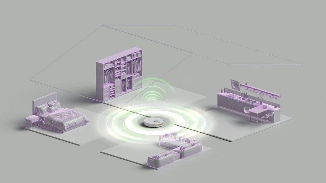 smart home network overview